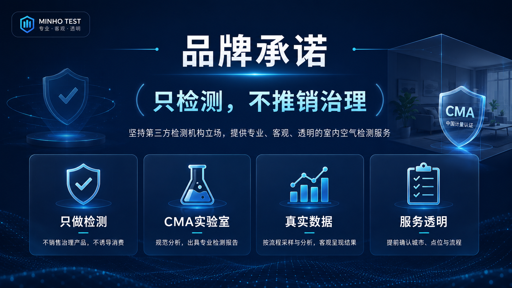 只检测不治理品牌承诺